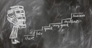 Tips & Consejos